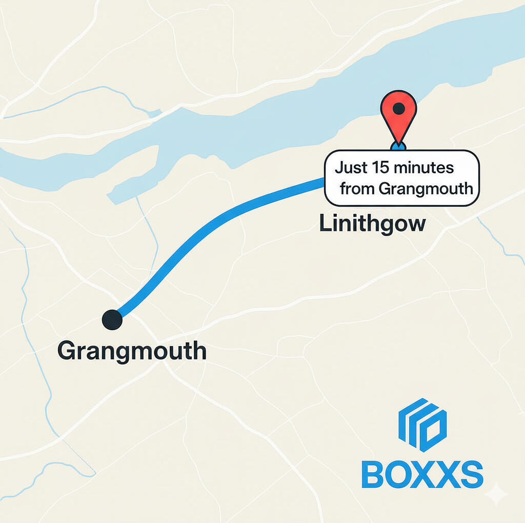 Simple map graphic showing the route from Grangemouth to Boxxs Self Storage in Linlithgow with a note ‘Just 15 minutes from Grangemouth